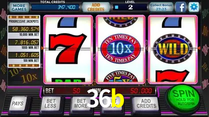 Distribuição de RTP em Jogos de Slot Certificados - Análise de 10.000+ Jogos